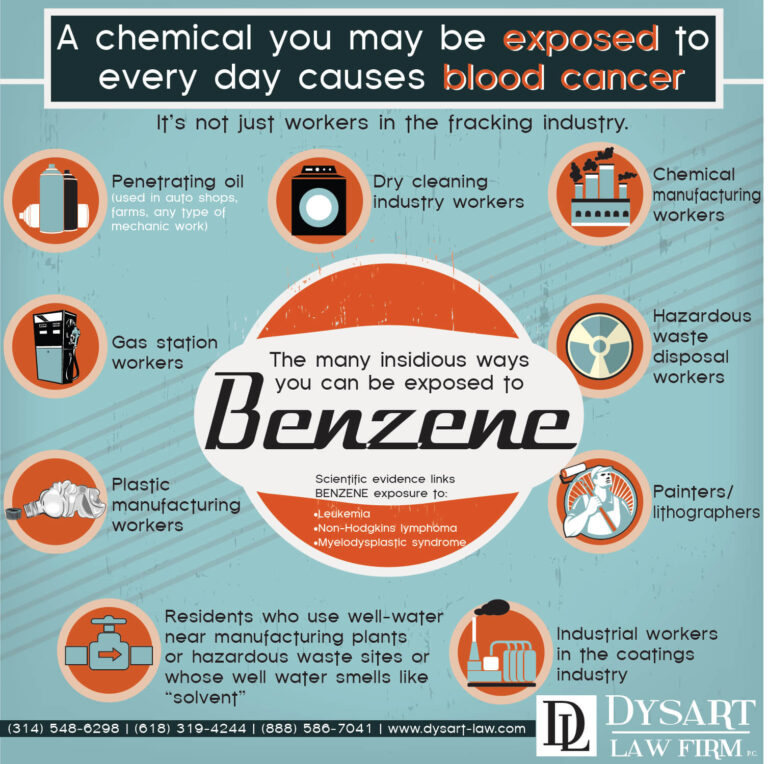 Benzene exposure danger real for workers in fracking industry The